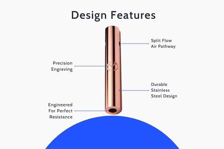 About Moksha Beam