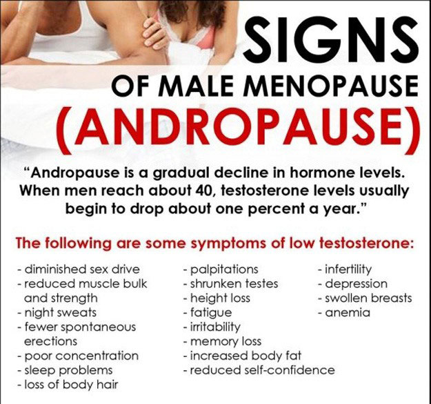 Nugenix andropause