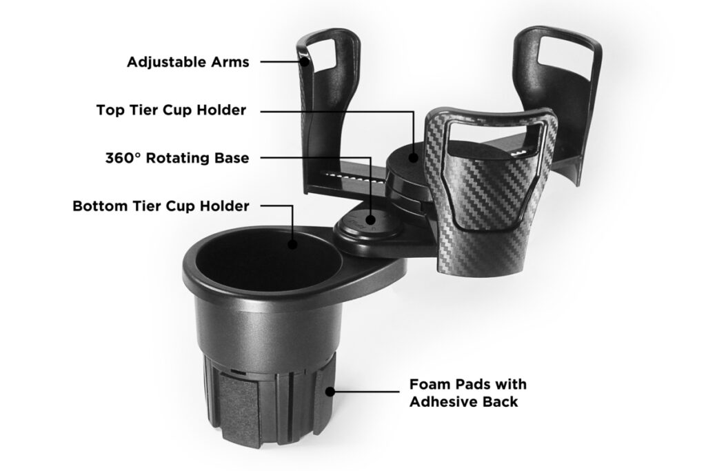 CupStation Benefits