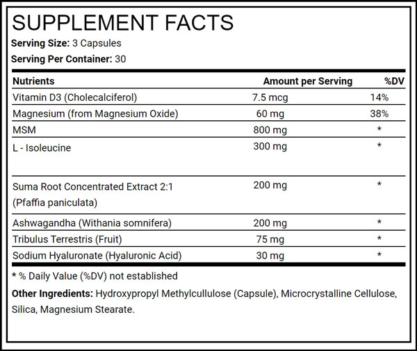 d-bal ingredients label