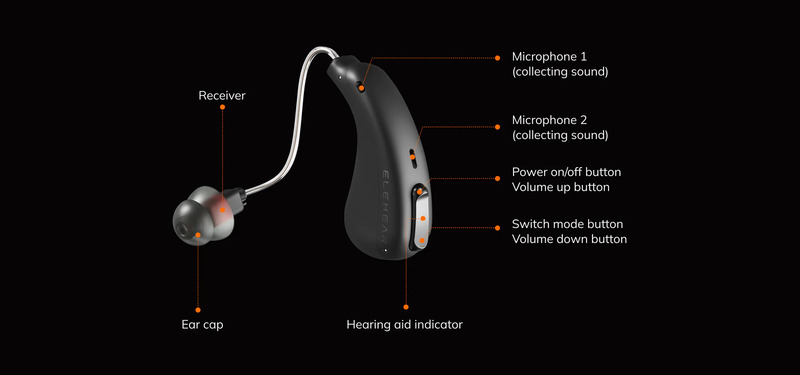 design elehear alpha pro