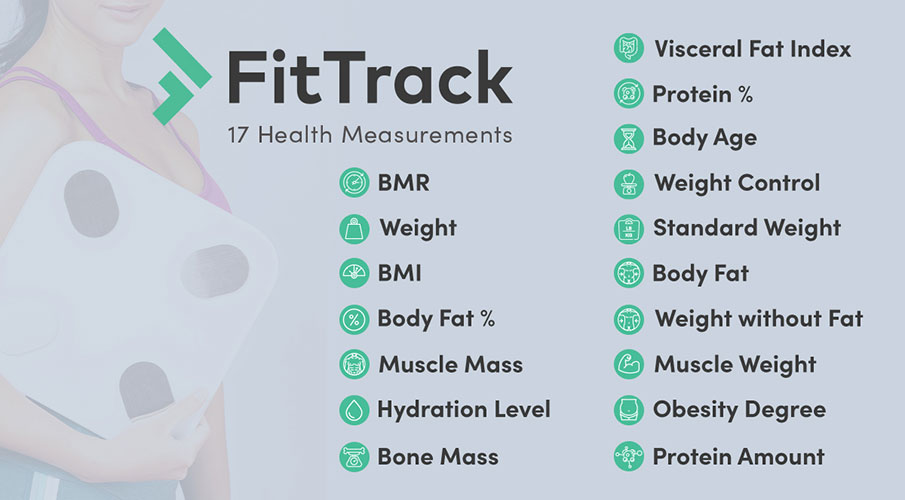 FitTrack vs Renpho