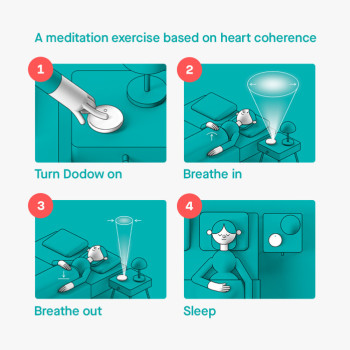 How to use dodow sleep aid device