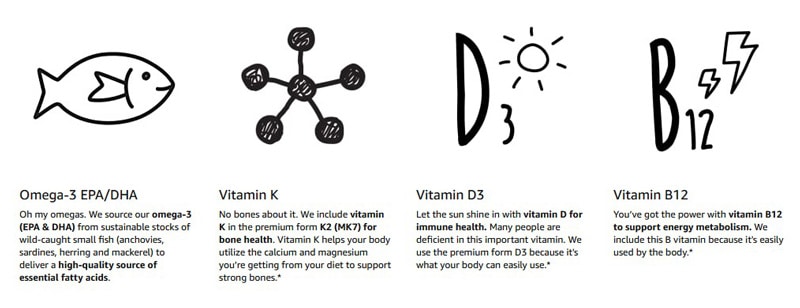 SmartyPants Vitamins 
