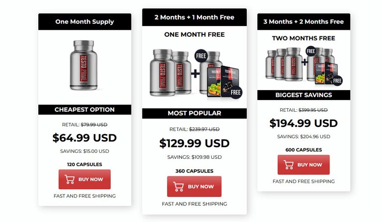 TestoPrime package