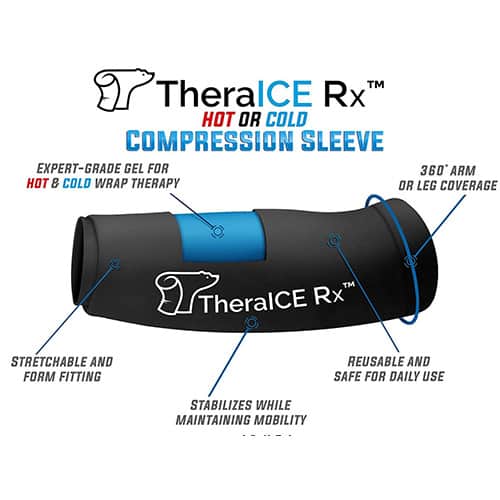 Theraice