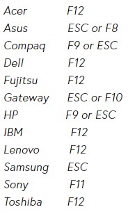 xtrapc boot menu key