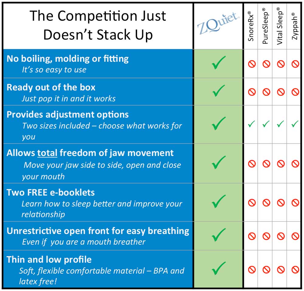 comparison-chart