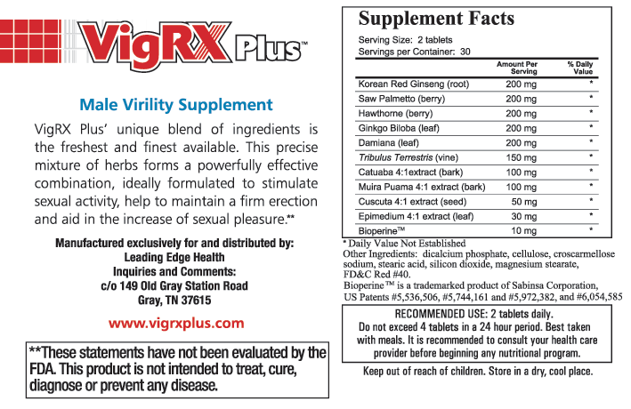 VigRX Plus Ingredients